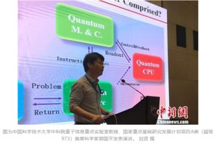 軟硬協(xié)同 務(wù)實(shí)創(chuàng)新 郭國(guó)平談量子計(jì)算機(jī)研發(fā)應(yīng)聚焦實(shí)用化路徑